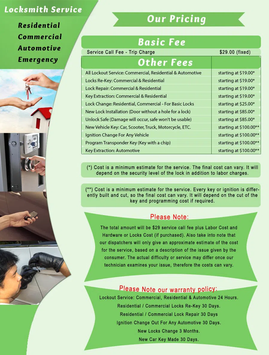 Neighborhood Locksmith Services Los Angeles, CA 310-819-4253